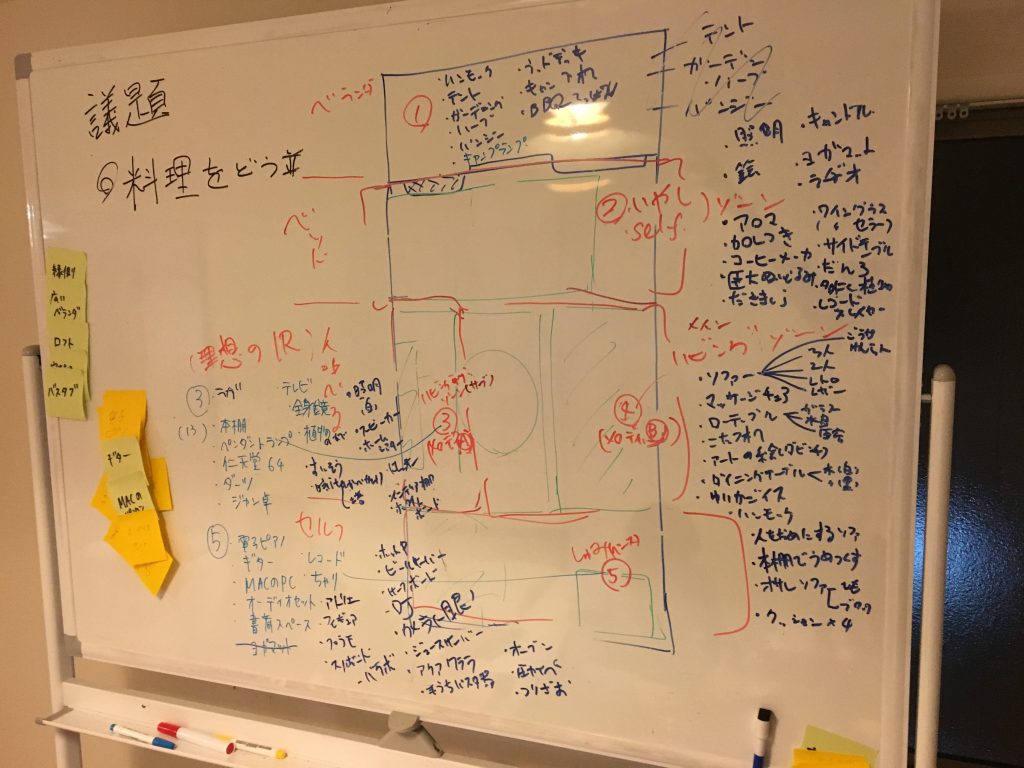 音楽ブースのアイデア出し